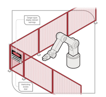Perimeter fence guard with fixed panels and interlocking access door Illustration of a perimeter fence guard with fixed panels and interlocking access door around a machinery arm. Labels point out a danger sign displaying a "dangerous equipment" warning on the fence and the interlocking access door.